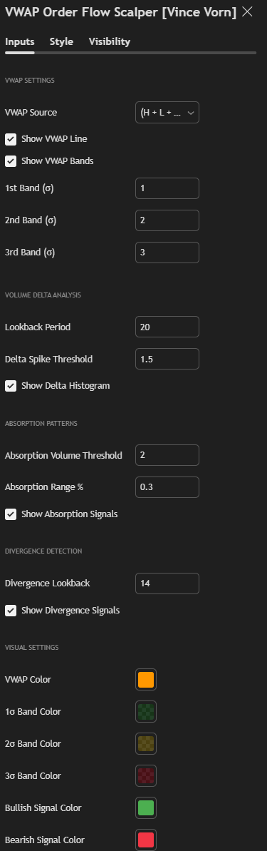 VWAP Input Settings Panel